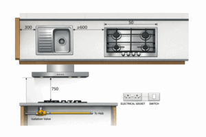 Gas Hob Installation